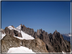 foto Monte Bianco